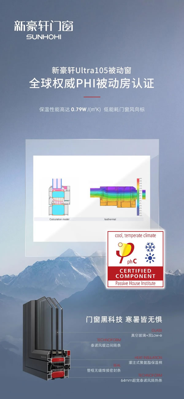 争当绿色发展领跑者,新豪轩门窗荣获「中国绿色建材产品认证」 争当绿色发展领跑者,新豪轩门窗荣获「中国绿色建材产品认证」