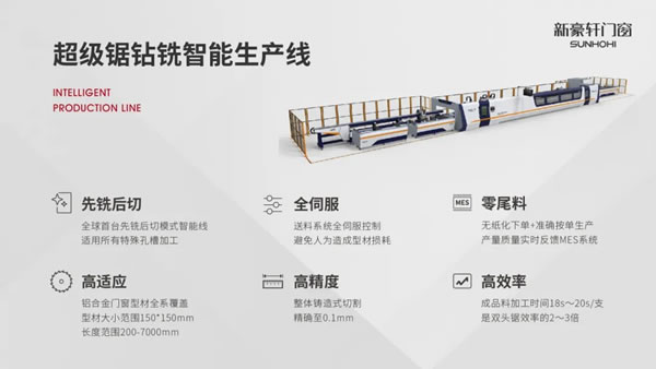 争当绿色发展领跑者,新豪轩门窗荣获「中国绿色建材产品认证」 争当绿色发展领跑者,新豪轩门窗荣获「中国绿色建材产品认证」